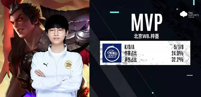 而是选择后 而是选择后